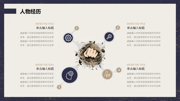 蓝色棕色复古风动漫形象人物介绍通用PPT模板