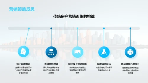 双十二房产新营销