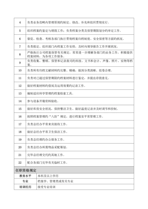 公司行政部部门及岗位基本职责.docx