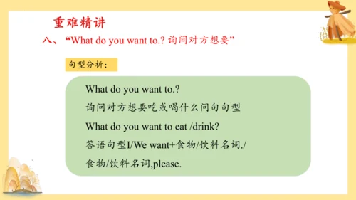 外研版（三年级起点）六年级英语下册期中核心考点集训 Module 1 复习课件(共61张PPT)