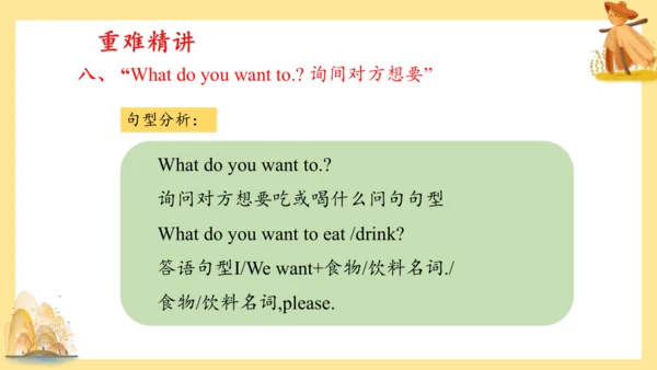 外研版（三年级起点）六年级英语下册期中核心考点集训 Module 1 复习课件(共61张PPT)