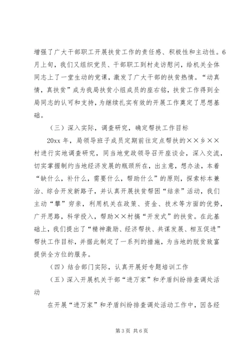 人事和劳动社会保障局挂钩扶贫工作总结.docx