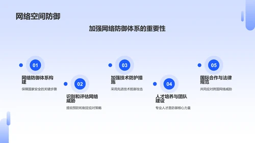 蓝色商务信息化战争PPT模板