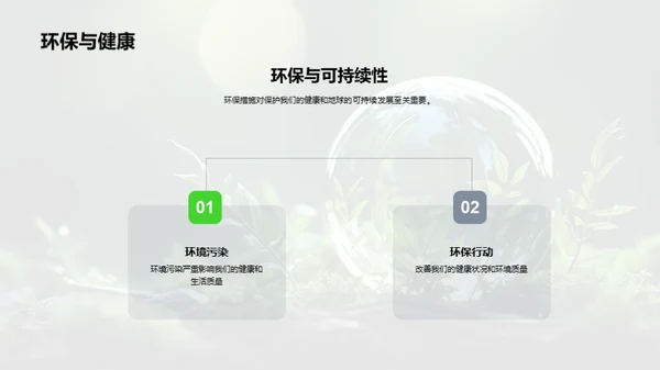 绿色行动，我是先行者