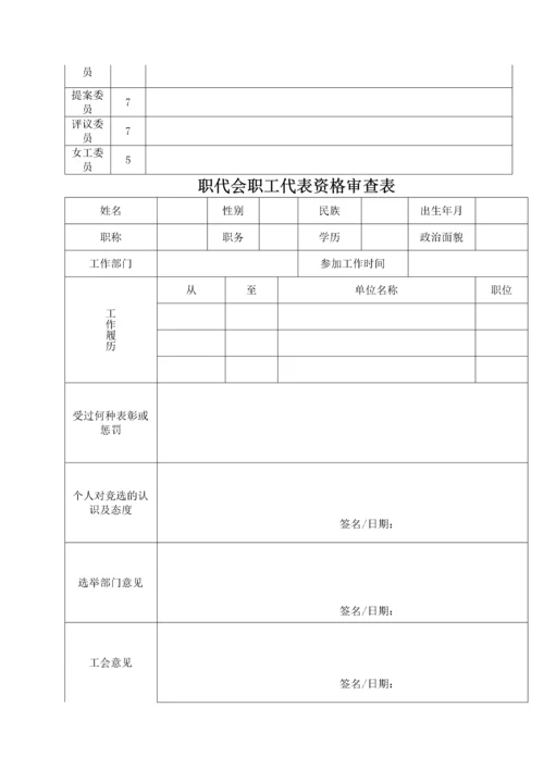 职工代表大会成立流程明细.docx