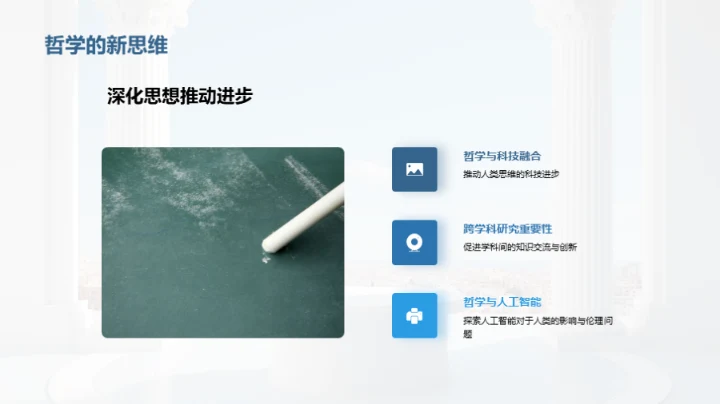 哲学的时代脉络