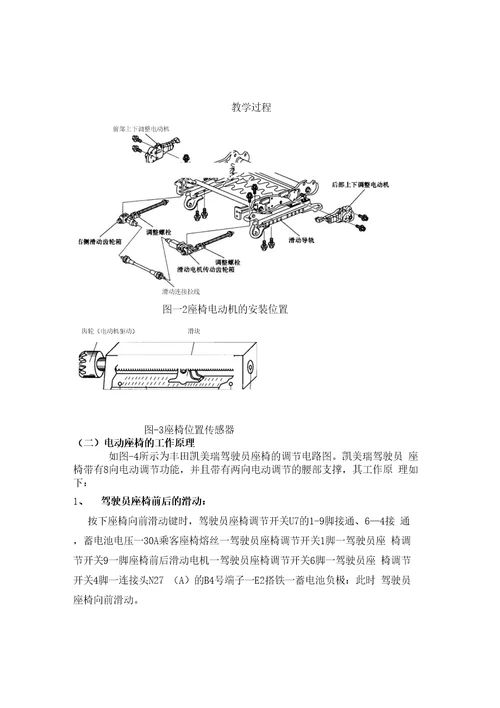 企业管理精品资料