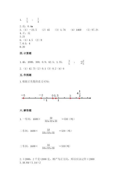 小升初六年级期末试卷精品（全优）.docx