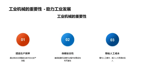 智能化工业机械之路