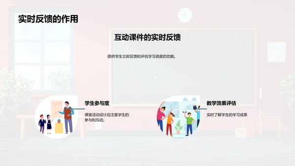 提升教学课件互动性PPT模板