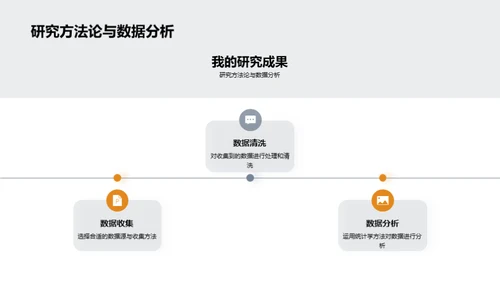 跨学科领域的管理学探索