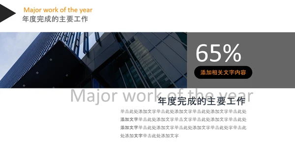 工作汇报述职报告年终总结PPT模板