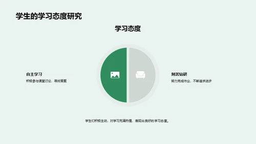 六年级学期回顾