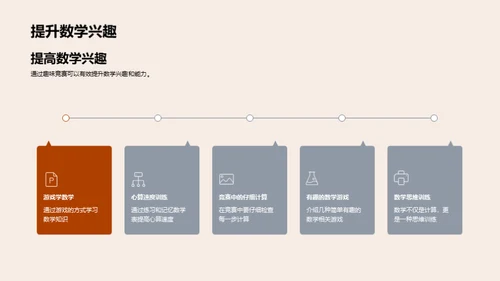 数学学习与竞赛