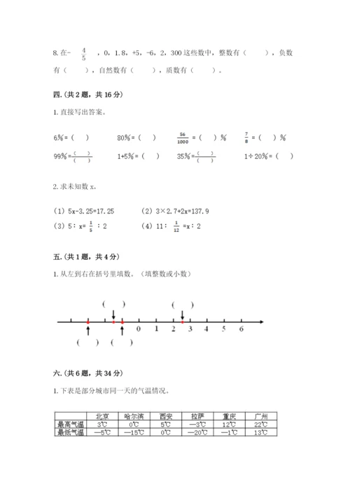 北京版数学小升初模拟试卷及参考答案（典型题）.docx