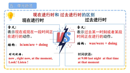 专题03 Unit 5 复习课件【考点串讲】-八年级英语下学期期中考点大串讲（人教版）
