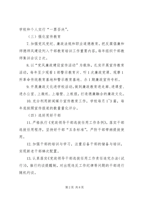 安监局党风廉政建设党组主体责任清单 (6).docx