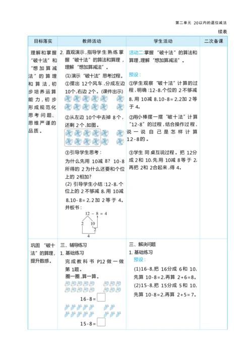 第二单元20以内的退位减法（大单元教学设计）-2024-2025学年一年级下册数学人教版（2024）