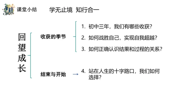 7.1  回望成长课件(共22张PPT)