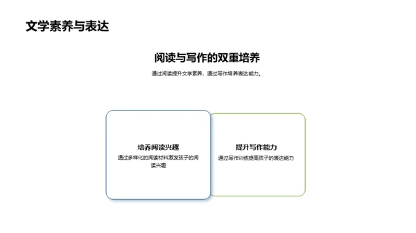 心理关爱 五年级生涯