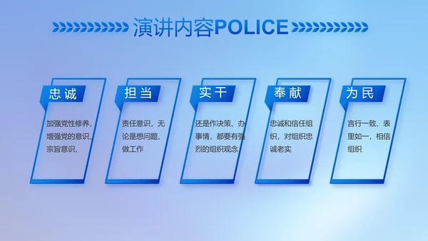 忠诚正义秉公执法公安警察动态PPT