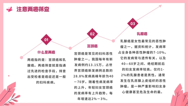 粉色卡通关爱女性健康科普教育PPT模板