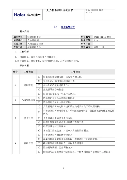 海尔地产人力资源部职位说明书