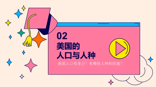 9.1美国（第1课时）（课件29张）-七年级地理下册（人教版）