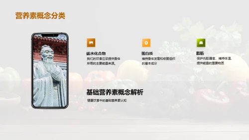 营养均衡，健康生活