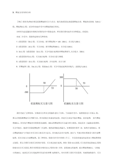 期权交易案例分析11