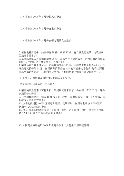 六年级小升初数学解决问题50道含答案（预热题）.docx