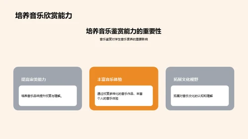 高中音乐教学课件