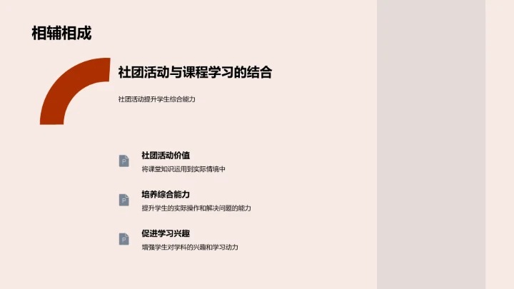 社团成员成长指导PPT模板