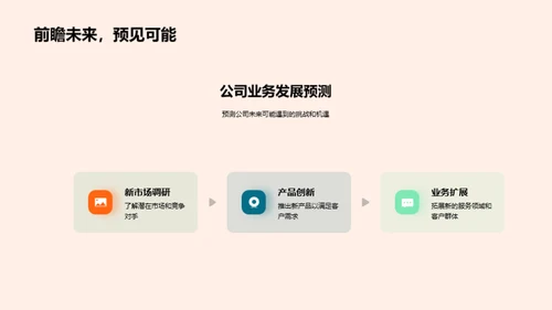 业务回顾与前瞻策略