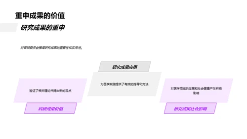 揭秘医学研究