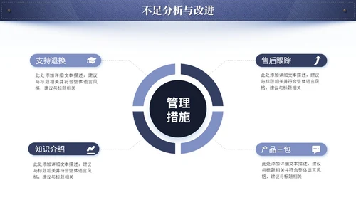 蓝色简约创意牛仔布质感工作总结工作汇报ppt模板