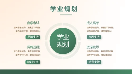 黑板风学校教学工作汇报PPT动态