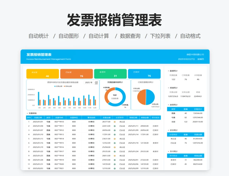 发票报销管理表