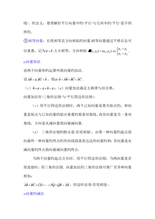 2023年高中数学必修平面向量知识点总结及常见题型.docx