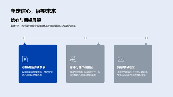 项目经理竞聘报告PPT模板