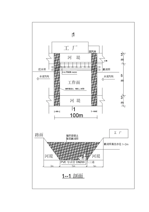 截流专项施工方案