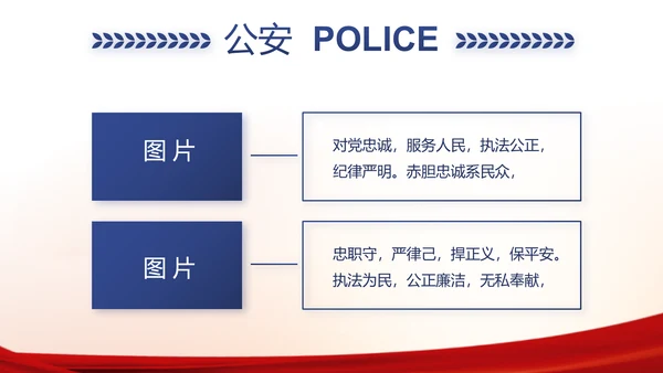 红色大气公安警察工作汇报PPT动态