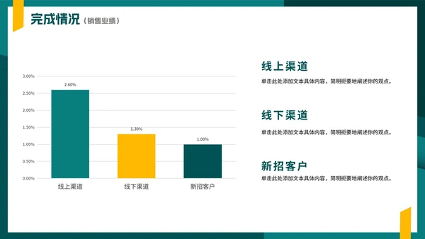 绿色简约实景几何切割部门工作汇报PPT模板