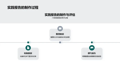 创新教学法的实践与展望