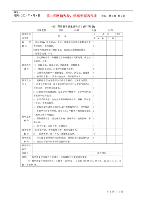 关于教师课堂教学质量评价督导办法潍坊教育学院财经系.docx