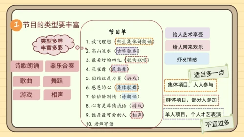 统编版语文六年级下册）2024-2025学年度写策划书（课件 ）