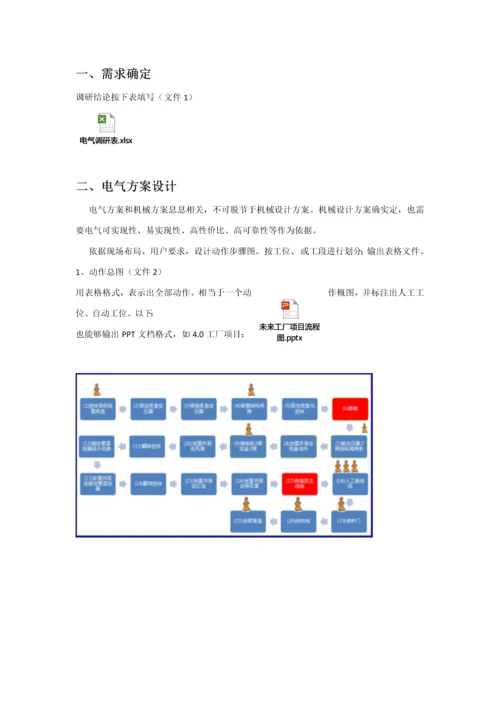 非标自动化电气设计作业流程及标准规范.docx
