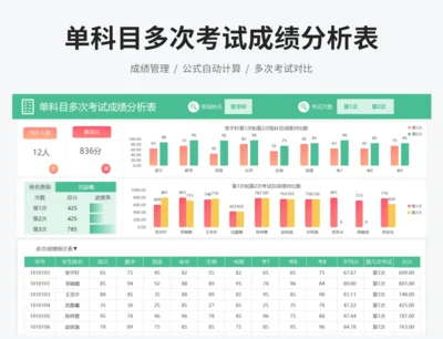 学生单科目考试成绩对比分析表