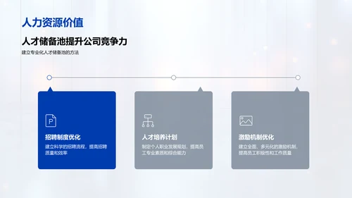 人资部门年度总结
