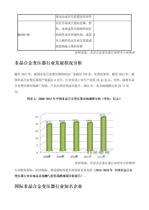 非晶合金变压器行业深度解析